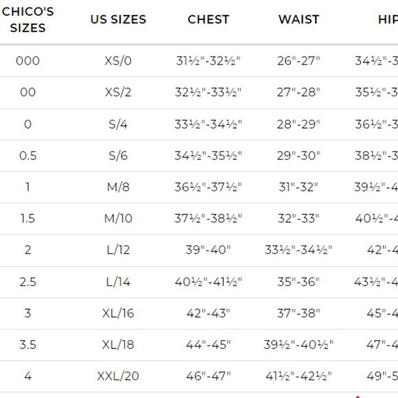 Chico's V-Neck Tropical Floral Cotton-Blend Tee - Picture 6 of 8